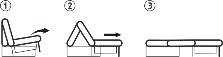 Прямой диван Токио 205 (ППУ) в Элисте - изображение 2