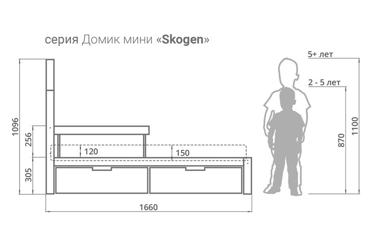 Кровать-домик мини Skogen лаванда-графит в Элисте - изображение 2