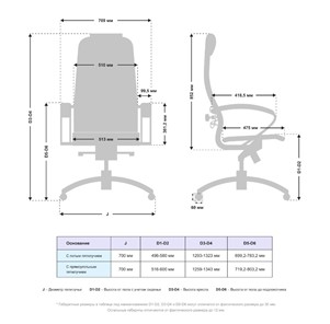 Офисное кресло Samurai K-1.041 (Темно-Бордовый) в Элисте - предосмотр 4