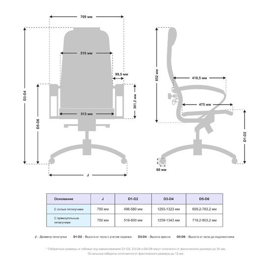 Офисное кресло Samurai K-1.041 (Темно-Бордовый) в Элисте - изображение 4