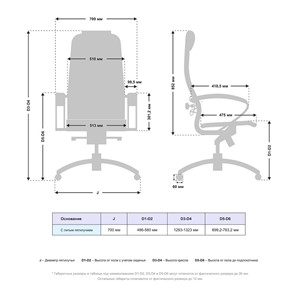 Офисное кресло Samurai K-1.04 MPES Белый в Элисте - предосмотр 4