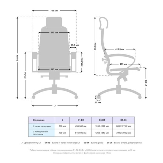 Кресло Samurai K-2.041 MPES Белый в Элисте - изображение 4