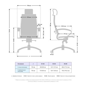 Офисное кресло Samurai K-2.051 MPES Белый в Элисте - предосмотр 4