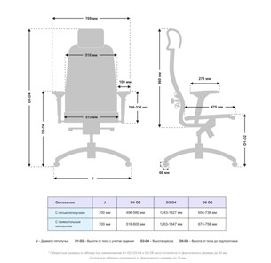 Офисное кресло Samurai K-3.041 MPES Черный в Элисте - предосмотр 4