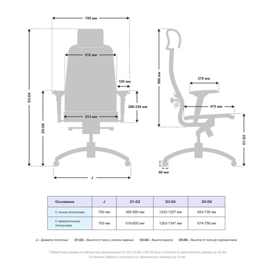 Офисное кресло Samurai K-3.041 MPES Серый в Элисте - изображение 4