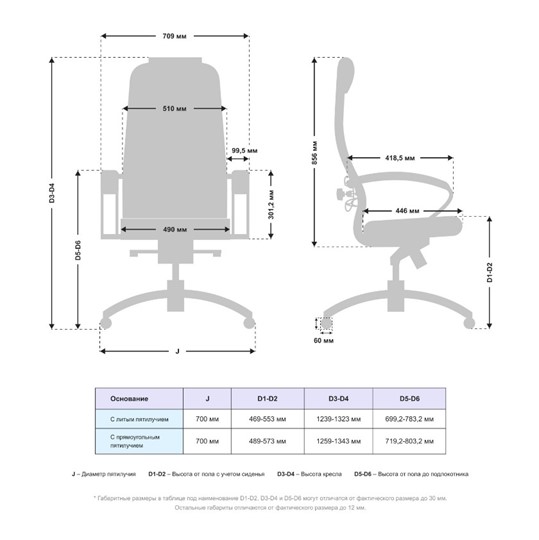 Кресло офисное Samurai KL-1.041 MPES Белый в Элисте - изображение 2