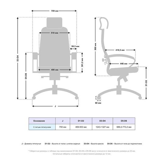 Офисное кресло Samurai KL-2.04 MPES Черный в Элисте - изображение 2