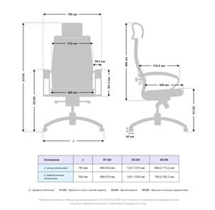 Компьютерное кресло Samurai KL-2.051 MPES Белый в Элисте - предосмотр 2