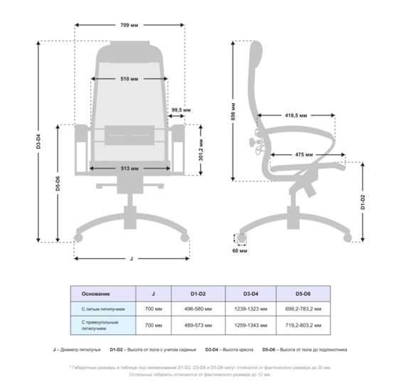 Кресло Samurai S-1.041 MPES Белый в Элисте - изображение 4