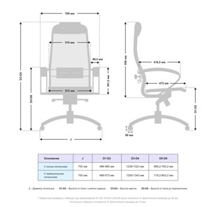 Кресло компьютерное Samurai S-1.041 MPES Черный в Элисте - предосмотр 4