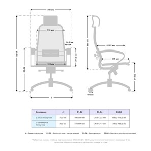 Кресло Samurai S-2.04 (Черный плюс) в Элисте - предосмотр 4