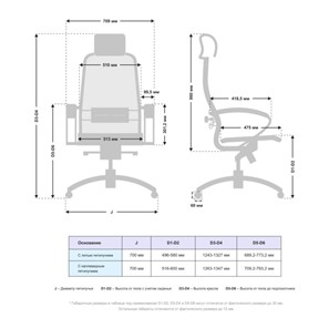 Офисное кресло Samurai S-2.041 MPES Белый в Элисте - предосмотр 4