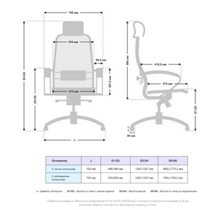 Офисное кресло Samurai S-2.041 MPES Черный в Элисте - предосмотр 4