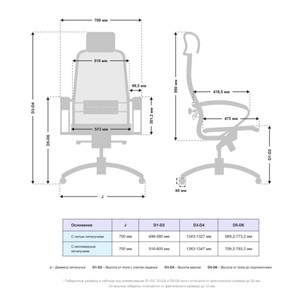 Кресло компьютерное Samurai S-2.041 MPES Черный плюс в Элисте - предосмотр 4