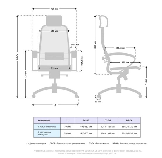 Кресло Samurai S-2.041 MPES Молочный в Элисте - изображение 4