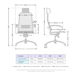 Офисное кресло Samurai S-2.041 MPES Светло-Коричневый в Элисте - предосмотр 4