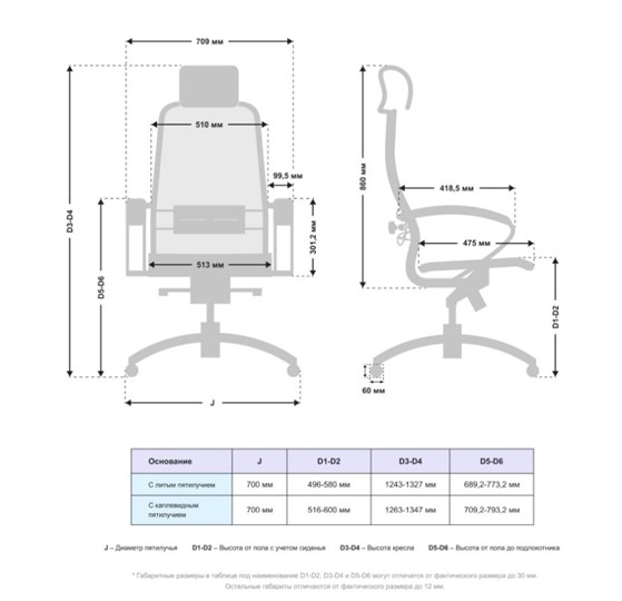 Офисное кресло Samurai S-2.041 MPES Светло-Коричневый в Элисте - изображение 4