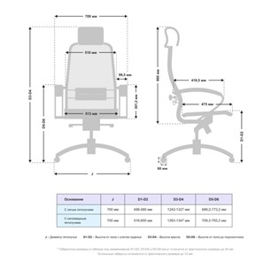 Офисное кресло Samurai S-2.041 MPES Темно-Бежевый / Светло-бежевый в Элисте - предосмотр 4