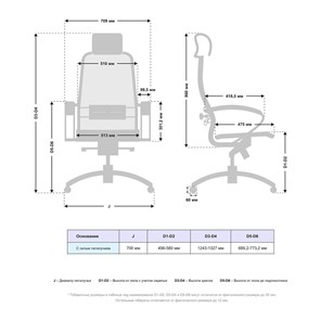 Офисное кресло Samurai S-2.04 MPES Черный в Элисте - предосмотр 4