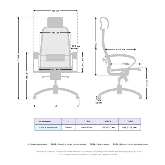 Офисное кресло Samurai S-2.04 MPES Черный в Элисте - изображение 4