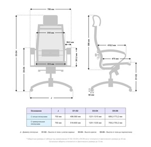 Офисное кресло Samurai S-2.051 MPES Белый в Элисте - предосмотр 4