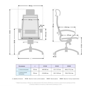 Офисное кресло Samurai S-2.051 MPES Серый в Элисте - предосмотр 4
