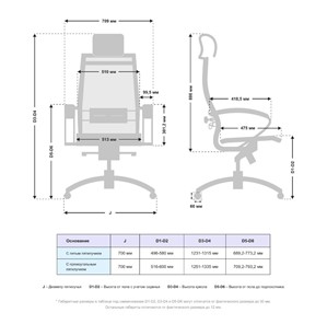 Кресло Samurai S-2.051 MPES Светло-Коричневый в Элисте - предосмотр 4