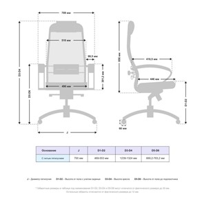 Кресло компьютерное Samurai SL-1.04 MPES Черный плюс в Элисте - предосмотр 2