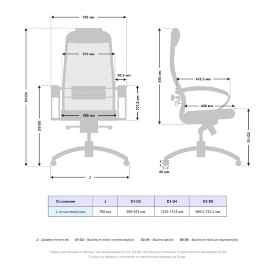 Кресло компьютерное Samurai SL-1.04 MPES Черный плюс в Элисте - изображение 2