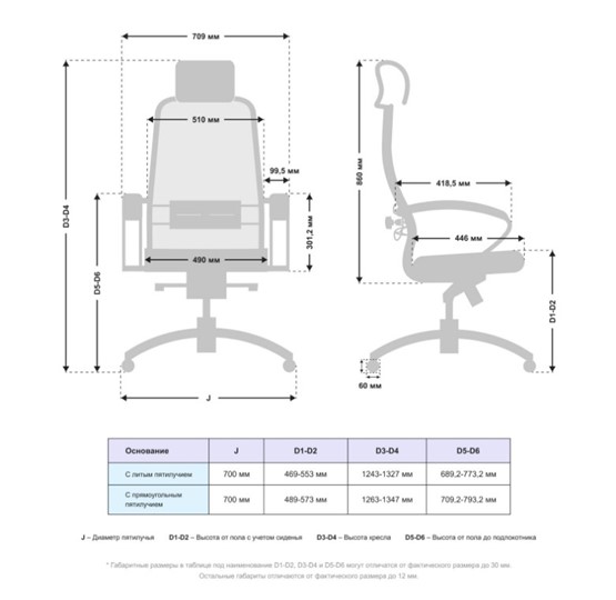Офисное кресло Samurai SL-2.041 MPES Темно-Коричневый в Элисте - изображение 2
