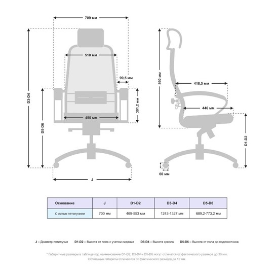 Компьютерное кресло Samurai SL-2.04 MPES Темно-бежевый / Светло-бежевый в Элисте - изображение 2