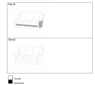 Прямой диван двухместный Сидней (Миксотойл) в Элисте - предосмотр 4