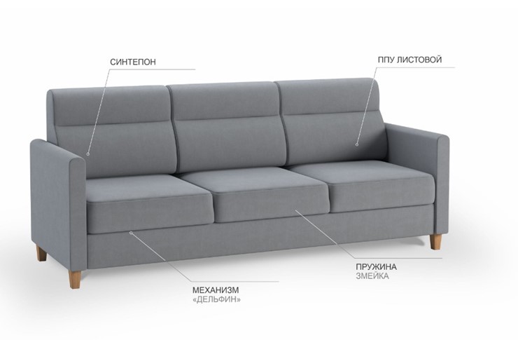 Прямой диван Марсель БД в Элисте - изображение 4