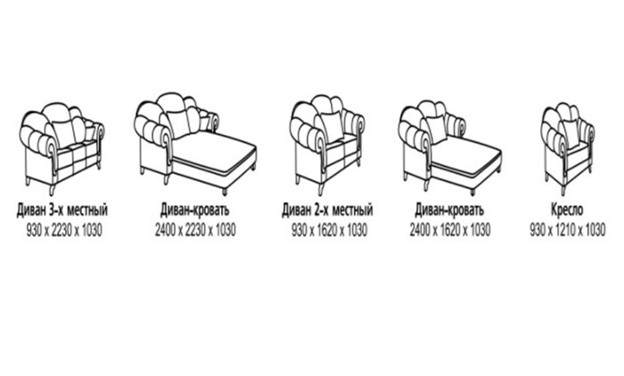 Малый диван Лувр, МД2 в Элисте - изображение 3