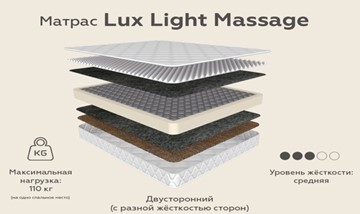 Матрас Lux Light Massage зима-лето 20 в Элисте