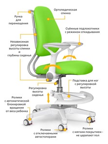 Растущее детское кресло ErgoKids Y-507 KZ с подлокотниками в Элисте - предосмотр 1