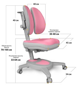Кресло Mealux Onyx Duo (Y-115) BLG, розовый + серый в Элисте - предосмотр 2
