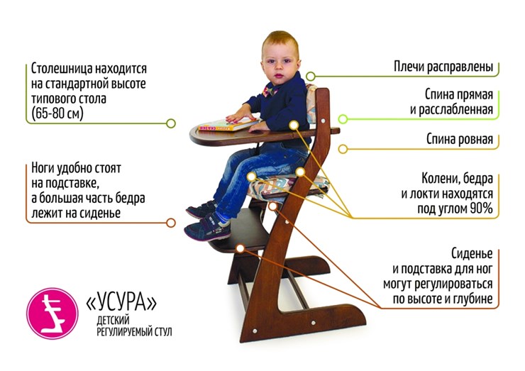 Детский растущий стул Усура бежевый в Элисте - изображение 4