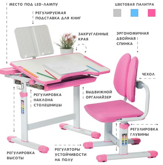 Детский стол-трансформер SET Holto-18 розовый в Элисте - изображение 3