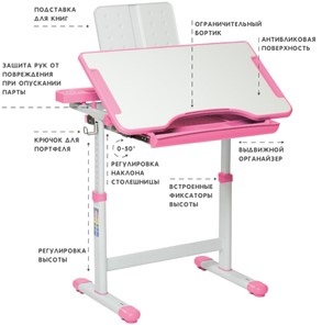 Детский стол-трансформер SET Holto-18 розовый в Элисте - предосмотр 5