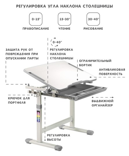 Детский стол-трансформер SET Holto-2А серый в Элисте - изображение 6
