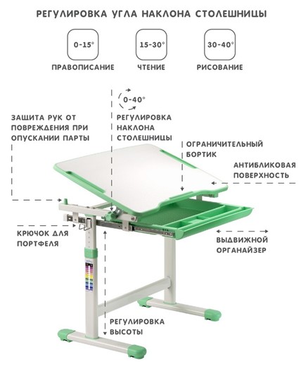 Растущий стол SET Holto-2А зеленый в Элисте - изображение 6