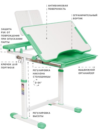 Растущие парта + стул SET HOLTO-17А, зеленый в Элисте - изображение 5
